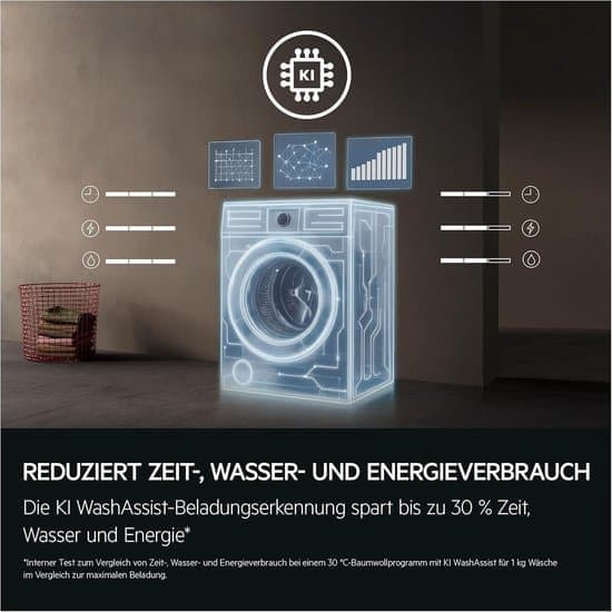 AEG LR6AMZ48FL Wasmachine – 8 kg – 1400 rpm – Duits Display