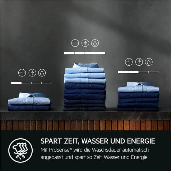 AEG Bovenlader wasmachine LTR6A61260 – 6 kg