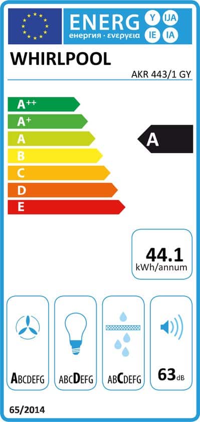 Whirlpool geïntegreerde afzuigkap – AKR 443/1 GY