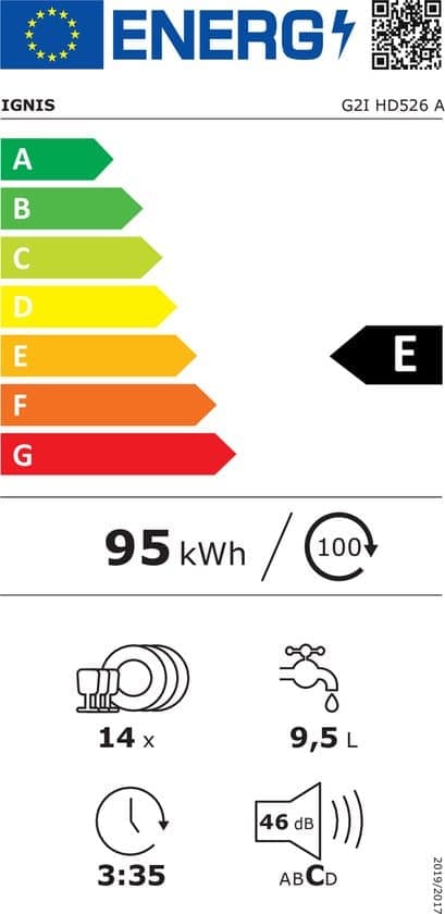 Ignis Vaatwasser HD526 – 14 couverts – Energielabel E