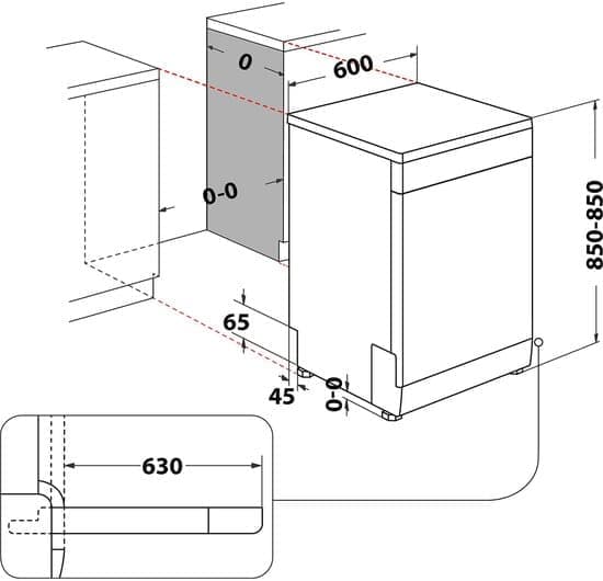 ​bauknecht B7f Hs51 X Vrijstaande Vaatwasser 60cm