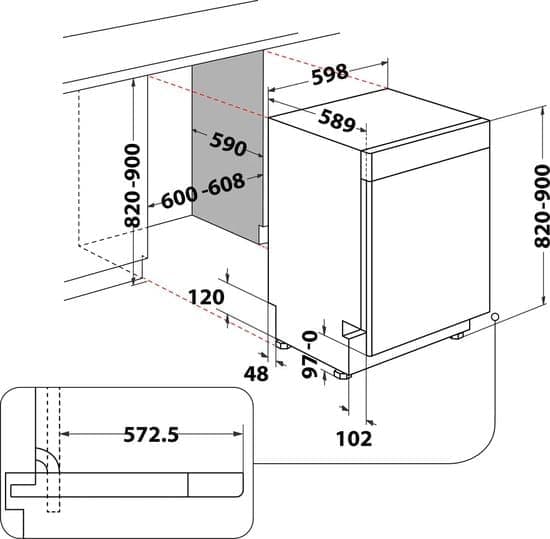 Bauknecht B0U D641A X | Onderbouw vaatwasser | 60 cm C label