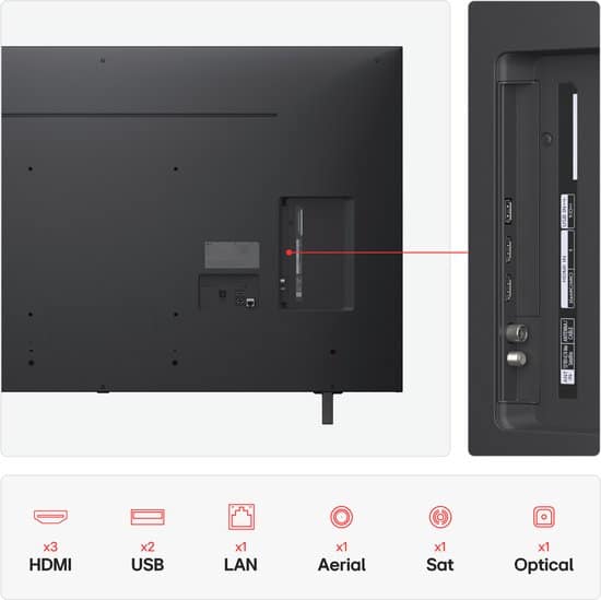 LG 55NANO80A6B.AEK tv 139,7 cm (55″) 4K Ultra HD Smart TV Wifi Blauw
