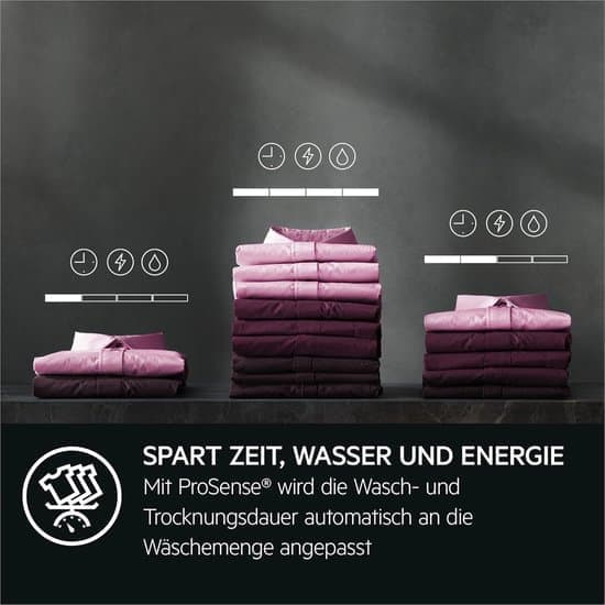 AEG Was-droogcombinatie LWR7AMZ48WD – 8 kg – Energielabel D