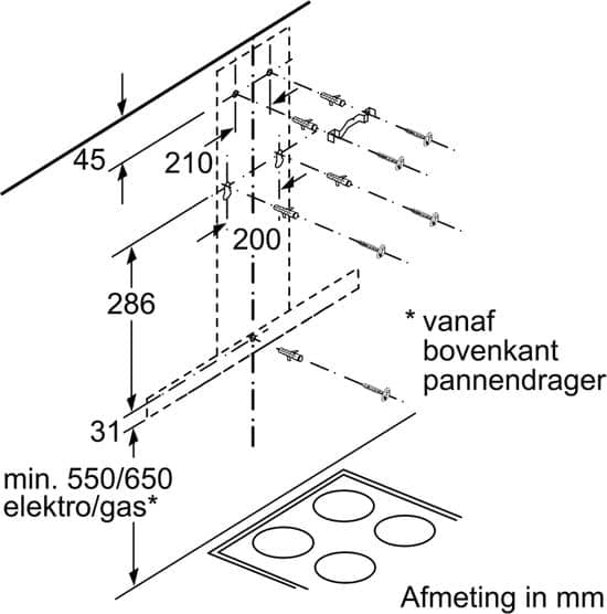 Bosch DWB96BC60 – Serie 2 – Afzuigkap – Wandschouwkap