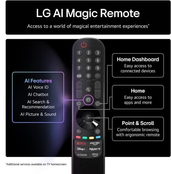 LG 55NANO80A6B.AEK tv 139,7 cm (55″) 4K Ultra HD Smart TV Wifi Blauw