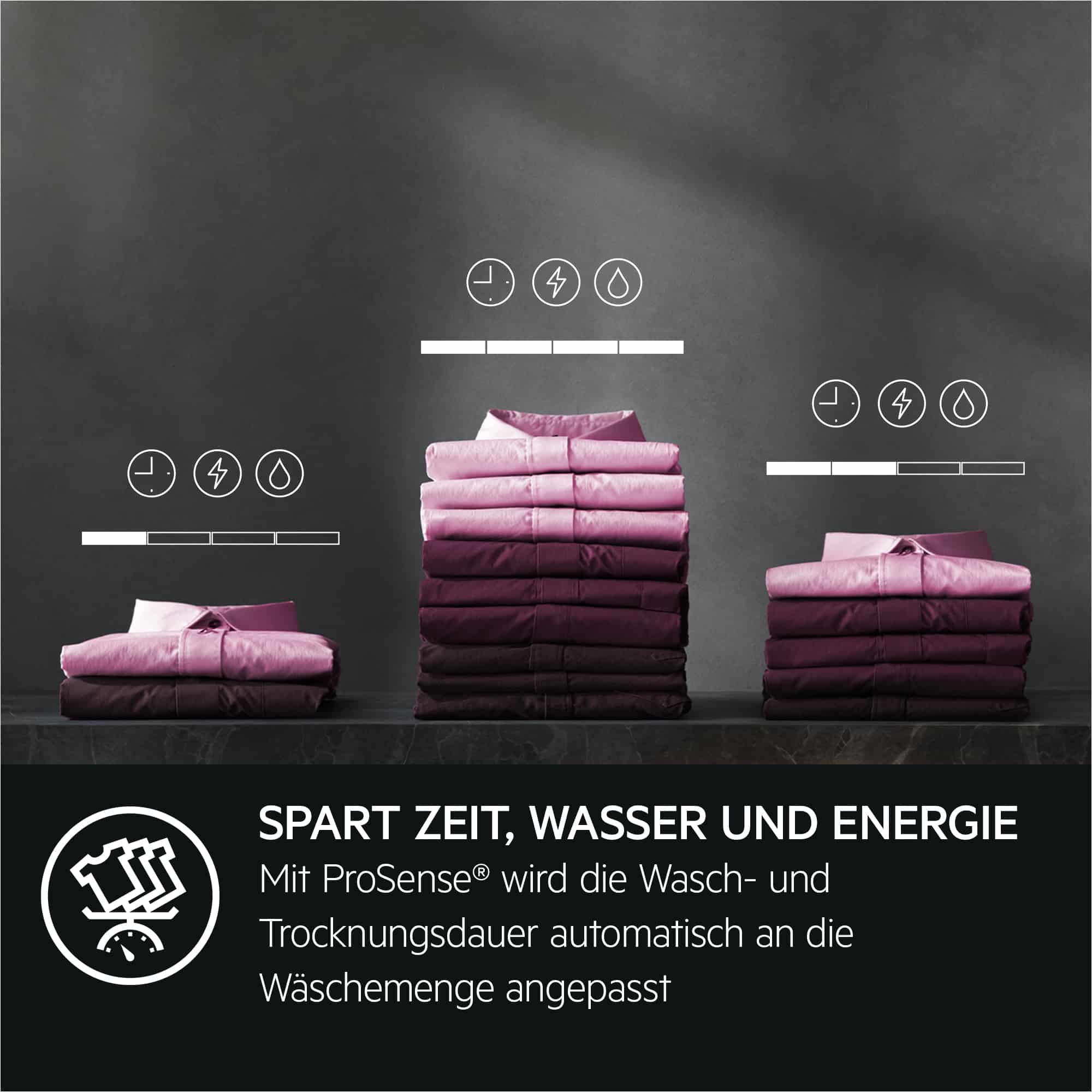 AEG Was-droogcombinatie LWR859WT – 5 kg
