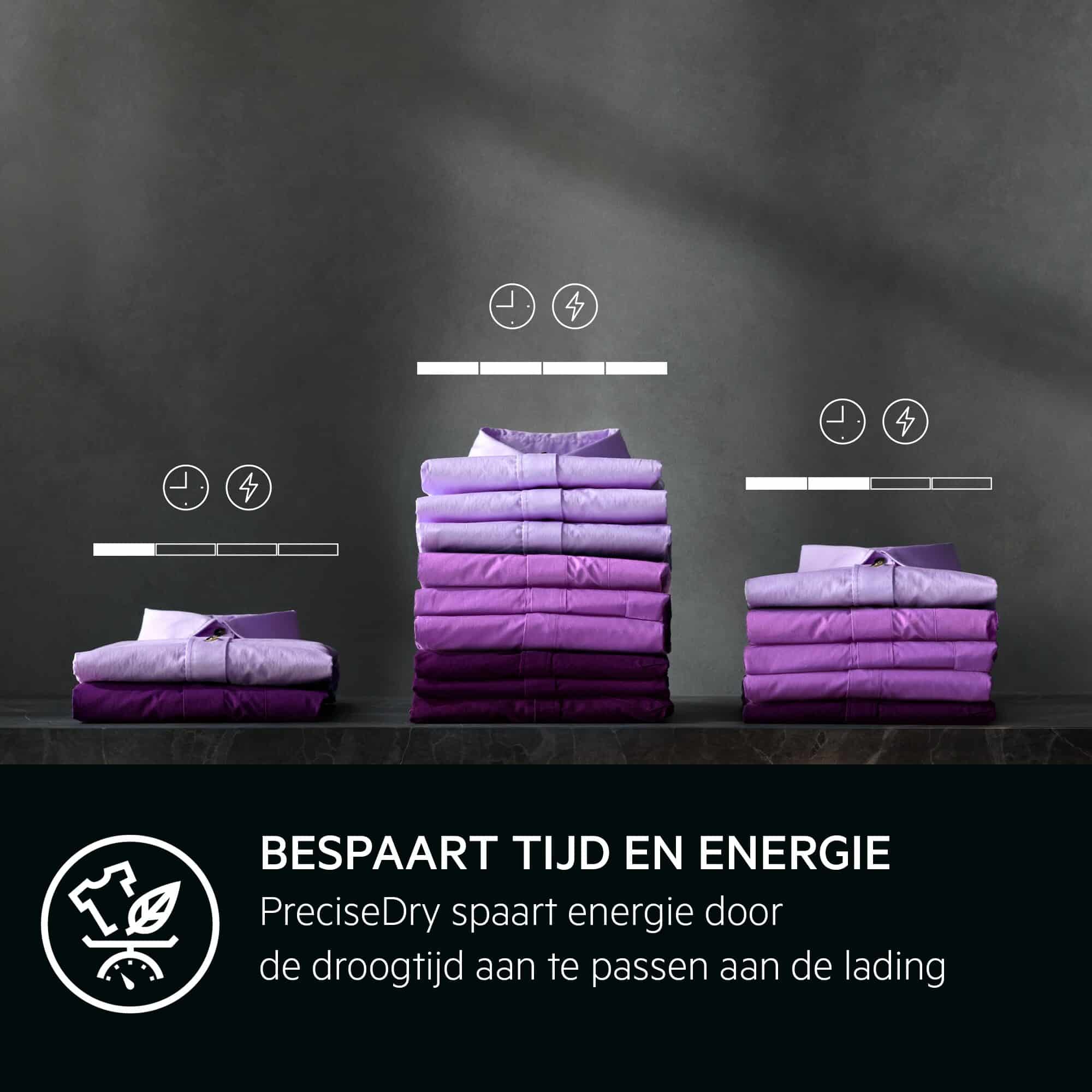 AEG TR71800 7000 SensiDry Warmtepompdroger 8 kg