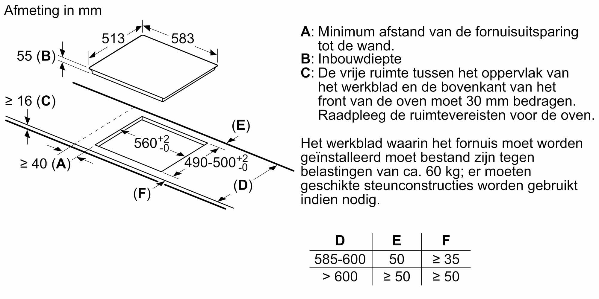 Siemens EH645BEB6E Inductiekookplaat 60 cm – 4 zones, powerBoost, touchControl