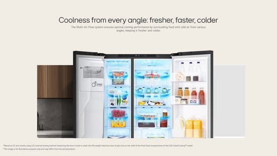 LG GSLC41PYPE Amerikaanse koelkast 641L met water- en ijsdispenser zonder leidingwerk – SpacePlus icemaker – LinearCooling voor stabiele versheid – ruime 641L inhoud voor gezinnen en stille. Energieklasse E