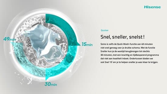 Hisense 3S Serie WF3S9045BW3/BLX – Wasmachine met Energielabel A -30% – 9kg – Autodose – 72dB (A) – Steam Wash – 1400 toeren – Power Wash 49′ – ConnectLife – Inhoud Trommel 60 Liter