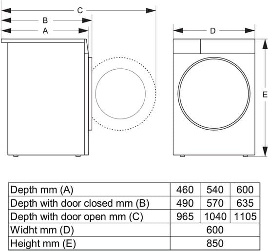 Gorenje WGAM484A wasmachine Voorlader 8 kg 1320 RPM Wit- Duits display