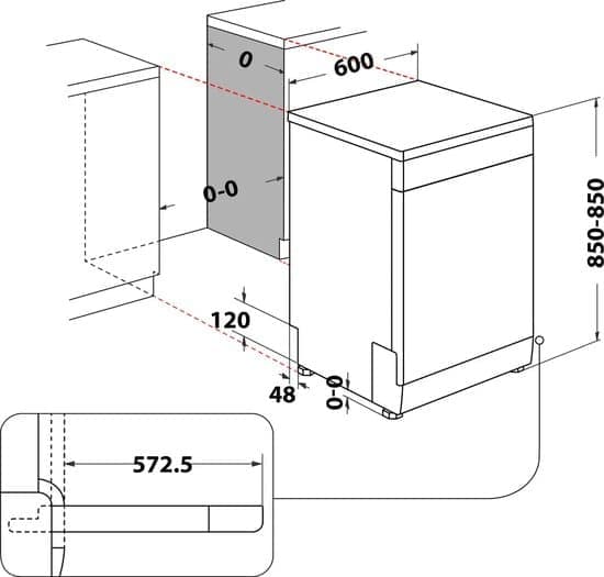 Bauknecht Vaatwasser B0FD641AX – 14 couverts – Energielabel C