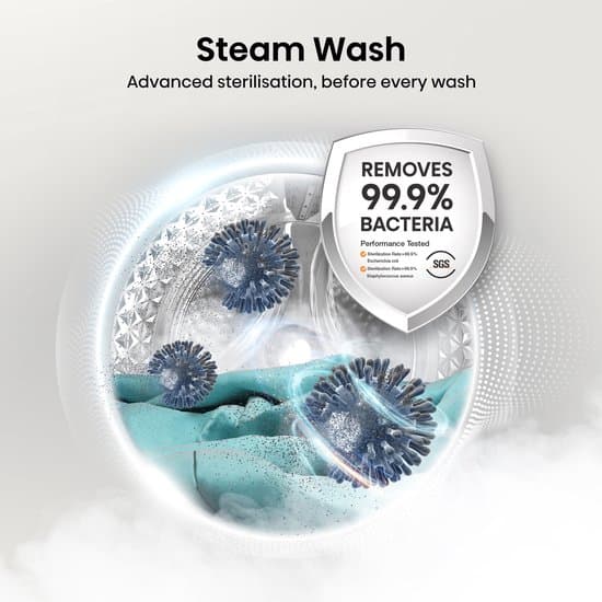 Hisense WF3S9043BW3 wasmachine Voorlader 9 kg 1400 RPM Wit – Duits display