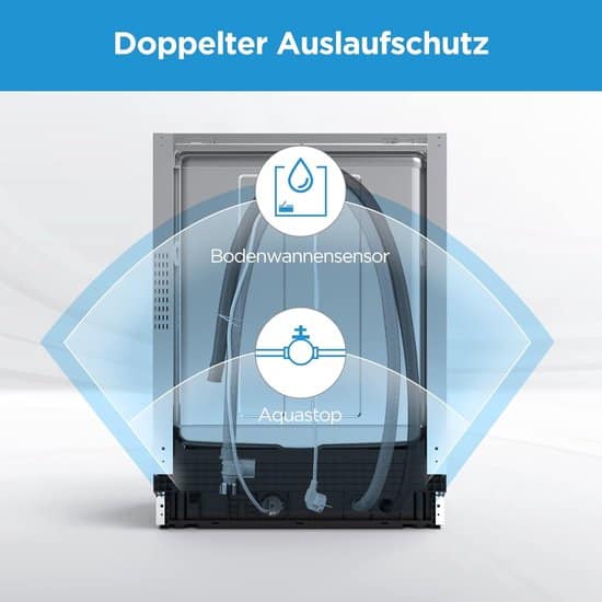 Midea Onderbouw vaatwasser MDWEU1435XSS-W – 14 couverts – Energielabel E