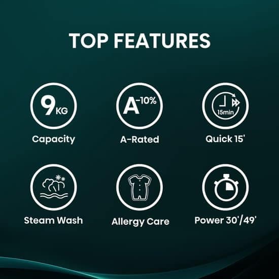 Hisense WF1Q9041BW wasmachine Voorlader 9 kg 1400 RPM Wit- Duits display