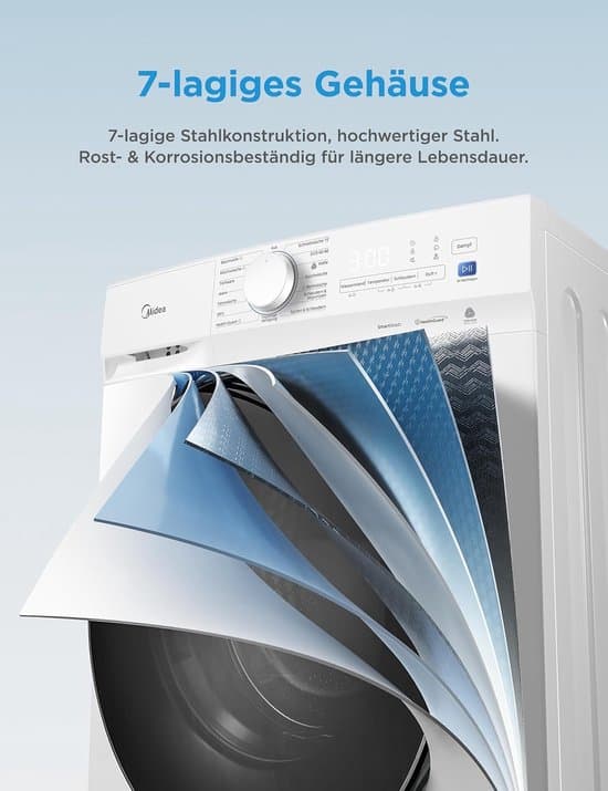 Midea MFV3EW100BA10 Wasmachine – 10 kg – energie-efficiëntieklasse A-10% – 1400 rpm – Duits Display