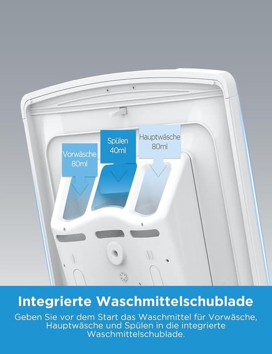 Midea Wasmachine voor voorlader, MF10ET60B, 6 kg, A, 1200 omw/min, Duits display