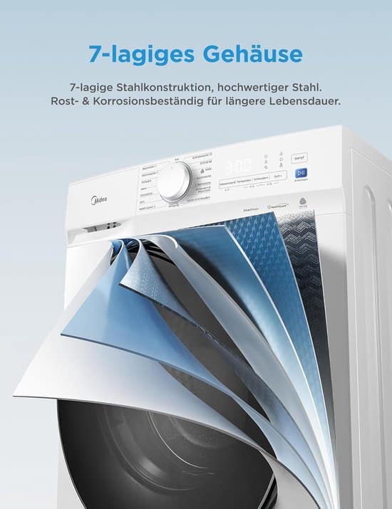 Midea MFV3EW80BA10 Wasmachine, 8 kg, energie-efficiëntieklasse A-10%, 1400 omw/min, Duits Display
