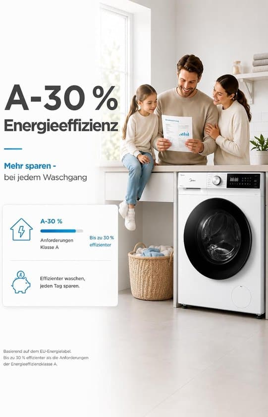 Midea Wasmachine 8 kg EEK A‑30% BLDC inverter motor wit MFV5EW80WBA30 Duits display