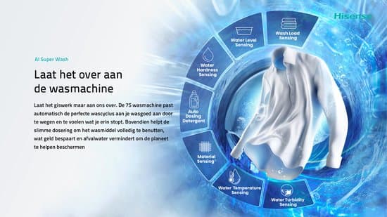 Hisense 7S Serie WF7S1247BB – Wasmachine met Energielabel A -20% – 12kg – TFT display – Auto dosing – 70dB (A) – Steam Wash -1400 toeren – Power Wash 49′ – Connectlife