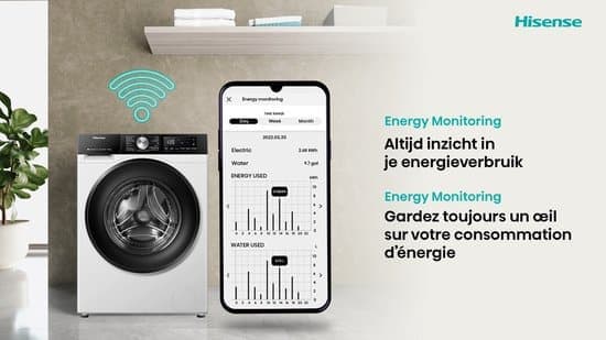 Hisense WD3S9043BW3 – Was-droogcombinatie – Energieklasse A (-30%) – 9 kg wassen / 6 kg drogen – 1400 toeren – Connectlife WiFi – Stoomfunctie – LED display – Inverter motor – Wit