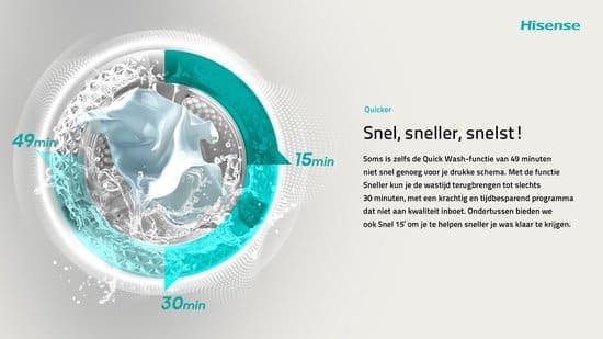 Hisense 3S Serie WF3S9045BW3/BLX – Wasmachine met Energielabel A -30% – 9kg – Autodose – 72dB (A) – Steam Wash – 1400 toeren – Power Wash 49′ – ConnectLife – Inhoud Trommel 60 Liter