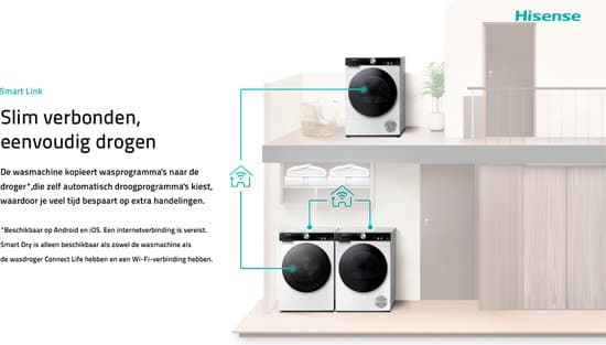 Hisense 7S Serie WF7S1247BB – Wasmachine met Energielabel A -20% – 12kg – TFT display – Auto dosing – 70dB (A) – Steam Wash -1400 toeren – Power Wash 49′ – Connectlife