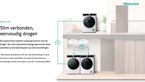 Hisense 7S Serie WF7S1247BB – Wasmachine met Energielabel A -20% – 12kg – TFT display – Auto dosing – 70dB (A) – Steam Wash -1400 toeren – Power Wash 49′ – Connectlife