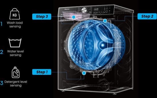 Hisense 5S Serie WF5S1045BB – Wasmachine met Energielabel A – 10,5kg – Auto dosing – 72dB (A) – Steam Wash -1400 toeren – Power Wash 49′ – Connectlife
