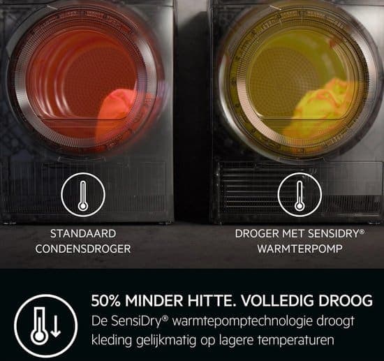 AEG TR868MB4B – Warmtepompdroger – 8 kg – 63 dB – Energielabel B Warmtepompdroger