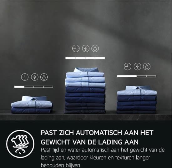 AEG LR8696UD4M 8000 PowerCare – UniversalDose voorlader 9 kg