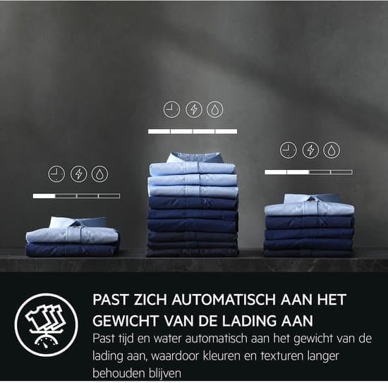 AEG LF6284M ProSense – Wasmachine Voorlader – 8 kg – 1400 rpm – 74 dB