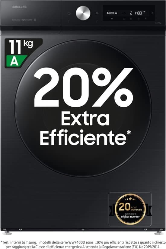 Samsung Wasmachine WW11DB7B94GB – Energielabel A