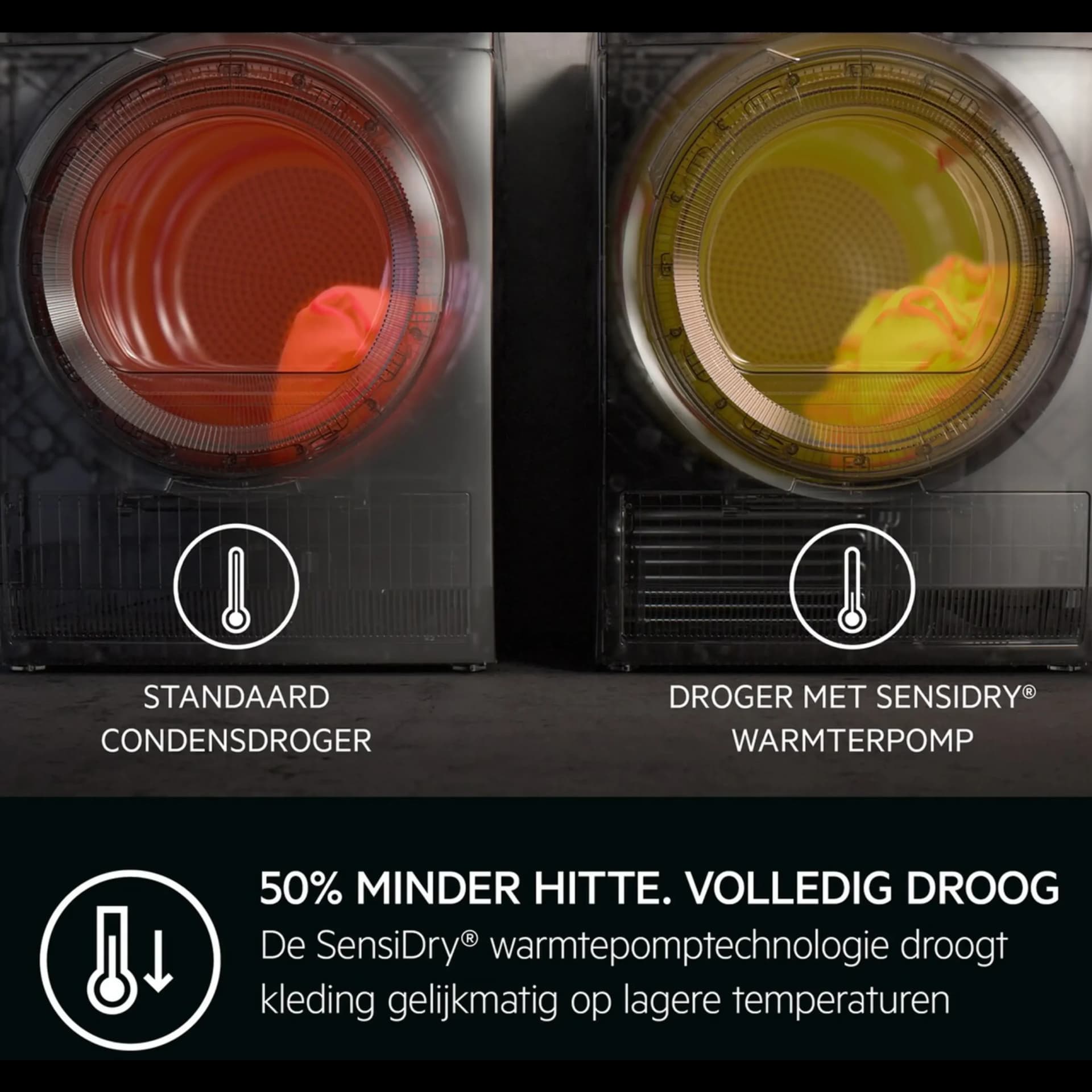 AEG TR728D4Z – 8 kg – 64 db(A) – Energielabel D Warmtepompdroger