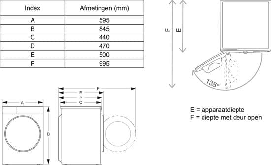 Hisense WD5I8043BWF Was-droogcombinatie – 8 kg wassen / 5 kg drogen – 1400 toeren – Slimline 47 cm – Energieklasse A(-30%) – iPlay Display – Wash & Dry 49 min – Stoomfunctie – WiFi – Trommelverlichting – Connectlife App