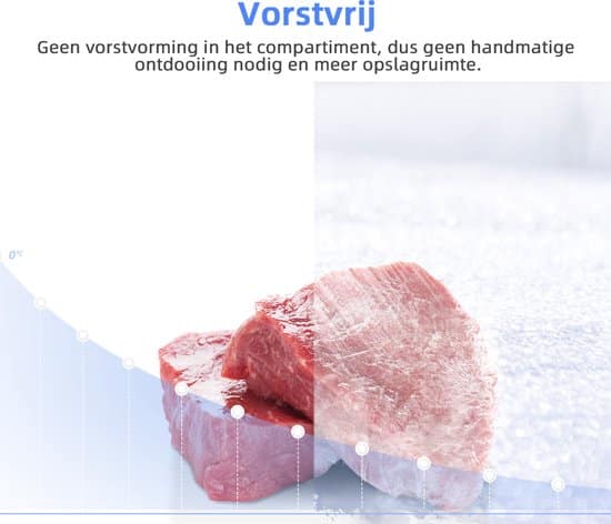 CHiQ FSS559NEI42D – Amerikaanse koelkast – 559 Liter – No Frost – 5.5 L Waterdispenser – Digitaal LED Display – Inverter Compressor – Snelvriezen tot -32℃ – 12 jaar garantie op compressor