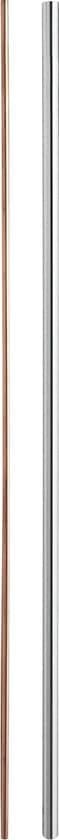 GROHE douchestang voor Euphoria regendouches – 15cm verlengd