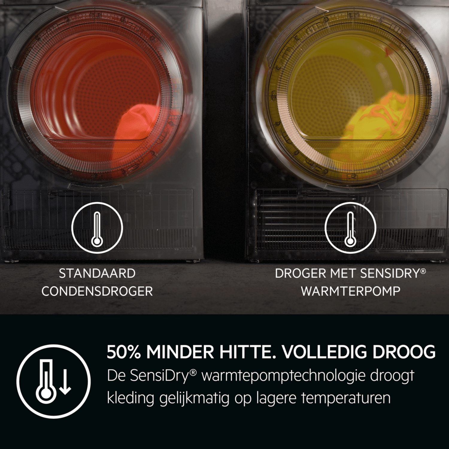 AEG TR868B4B - AEG TR868B4B 8000 AbsoluteCare Warmtepompdroger - 8 kg - Energielabel B