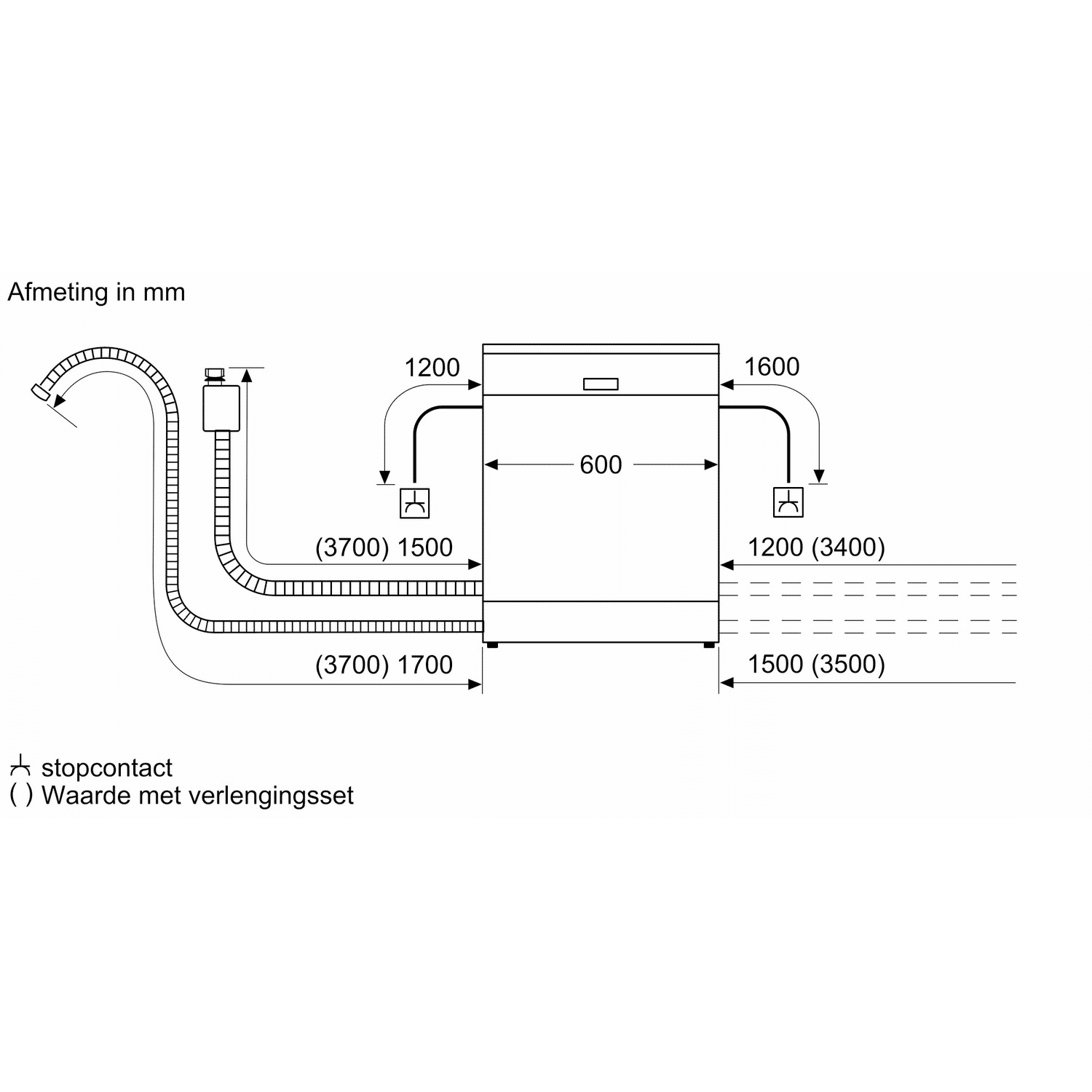 BOSCH SMS4ETI02E Vaatwasser – Vrijstaand – 13 couverts – 46 dB(A)