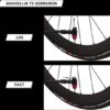 Trivio - Fietspomp Storm Hogedruk 11 Bar / 160 Psi - Afbeelding 3